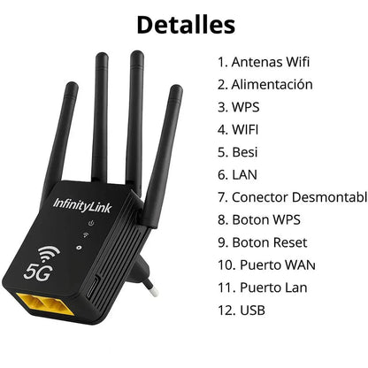 INTERNET DE ALTA VELOCIDAD EN TODA TU CASA: Repetidor Extensor Router Pix-Link Wifi